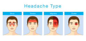 Is my headache, a tension headache?